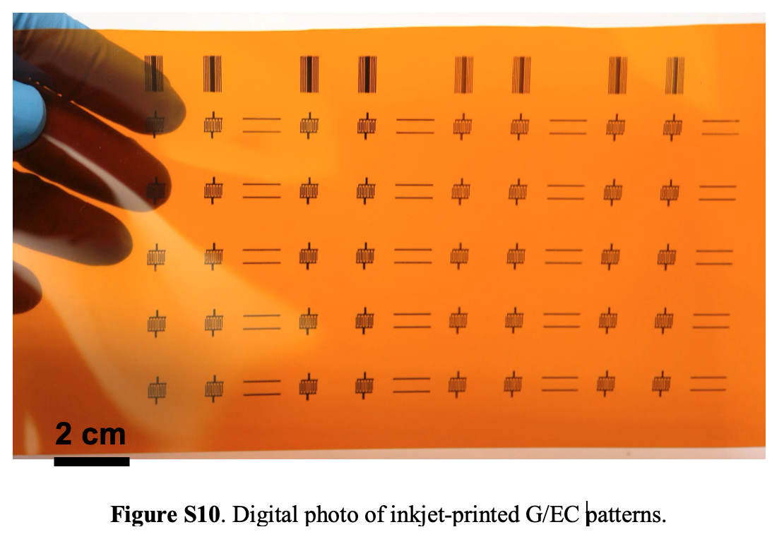 Digital photo of inkjet-printed G/EC patterns.