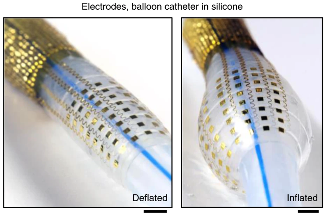 Multimodal, multiplexed soft sensors and actuators for minimally invasive surgery